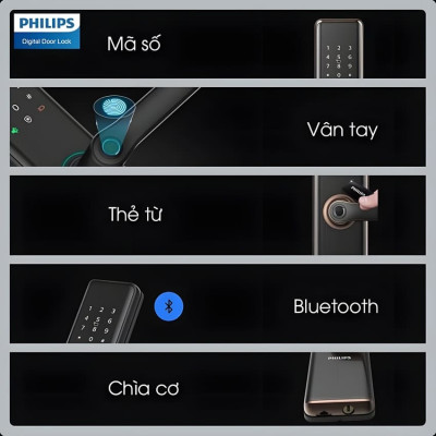 Bộ khóa cửa thông minh Bluetooth, vân tay, thẻ từ, mật khẩu và chìa cơ Philips DDL7300 - Hàng chính hãng (BH 2 NĂM)