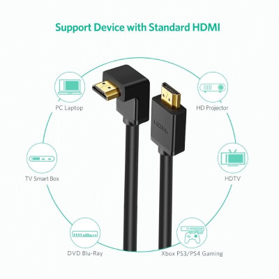 Ugreen UG10173HD103TK 2M màu Đen Cáp tín hiệu HDMI chuẩn 1.4 đầu bẻ góc 90 độ - HÀNG CHÍNH HÃNG