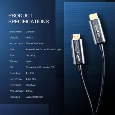 Ugreen UG50218HD132TK 40M màu Đen Cáp tín hiệu HDMI chuẩn 2.0 sợi quang cao cấp - HÀNG CHÍNH HÃNG