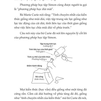 Phương Pháp Simon - Cách Học Nhanh, Nhớ Lâu Mọi Kiến Thức