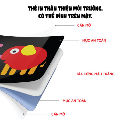 Sách - Thẻ Siêu Kích Thích Thị Giác Cho Trẻ Sơ Sinh - Bộ Thẻ Giúp Bé 0-3 Tuổi Phát Triển Toàn Diện