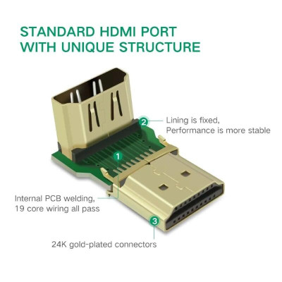 Ugreen UG20110HD112TK Màu Đen Đầu nối dài HDMI gập 90 độ - HÀNG CHÍNH HÃNG