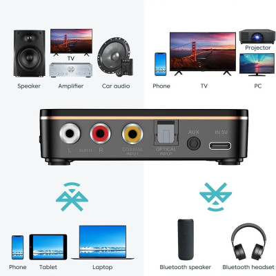 ROGTZ - Bộ Thu Phát Bluetooth Đa Năng M8 NFC, Chip AC6951C, Bluetooth 5.0, Màn Hình LED, Pin Lithium-ion 3.7V/500mAh, 8h, Phạm vi truyền 10m, Kết nối AUX 3.5mm/RCA kép/Coaxial/Optical, Màn LCD, Hỗ Trợ Nhiều Giao Diện - Hàng Chính Hãng
