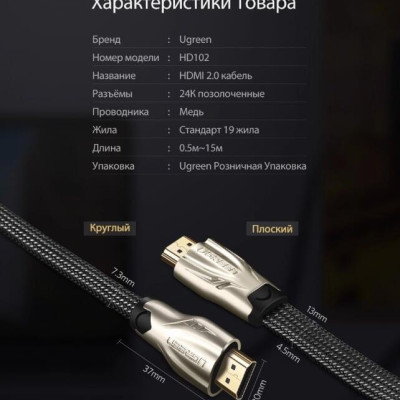 Ugreen UG11189HD102TK 1M màu Đen Cáp tín hiệu HDMI vỏ bọc lưới cao cấp - HÀNG CHÍNH HÃNG