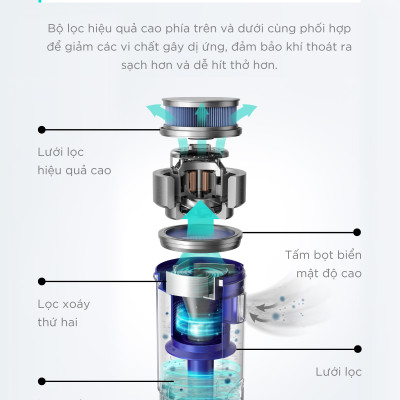 Máy hút bụi cầm tay không dây EUFY HomeVac S11 Go (by Anker) - T2501 - Lực hút 20000 Pa - Công suất hút 120AW - Hàng chính hãng bảo hành 1 năm