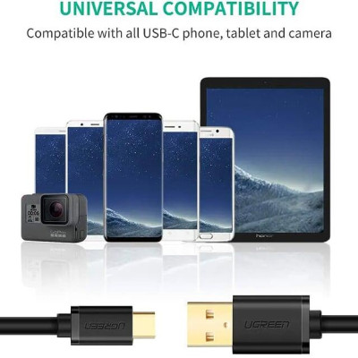 Ugreen UG40553US141TK 1m màu đen cáp USB type C sạc nhanh và truyền dữ liệu - HÀNG CHÍNH HÃNG