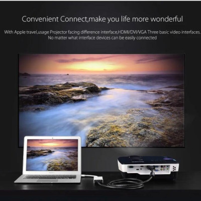 Ugreen UG20417MD114TK Màu Trắng Bộ chuyển đổi Mini displayport sang HDMI + VGA + DVI nhựa ABS - HÀNG CHÍNH HÃNG