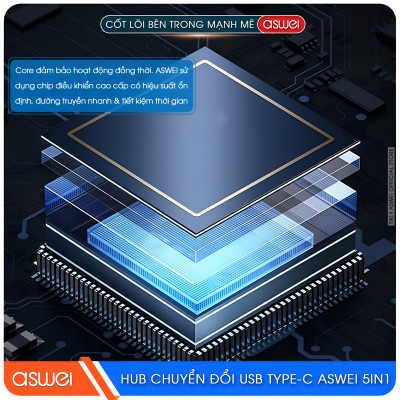 Hub Chuyển Đổi USB Type C ASWEI 5 in 1 - USB 3.0, SD, TF Tốc Độ Cao - Hàng Chính Hãng