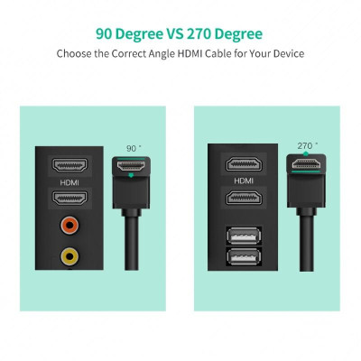 Ugreen UG10120HD103TK 1M màu Đen Cáp tín hiệu HDMI chuẩn 1.4 đầu bẻ góc 90 độ - HÀNG CHÍNH HÃNG