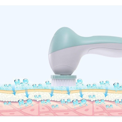 Máy Rửa Mặt Rung 5 Đầu Thay Thế Loại Bỏ Vi Khuẩn, Bụi Bẩn Có Hại (Hàng Nhập Khẩu) B0210