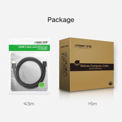 Ugreen UG10112HD104TK 20M màu Đen Cáp tín hiệu HDMI chuẩn 1.4 hỗ trợ phân giải 4K * 2K - HÀNG CHÍNH HÃNG