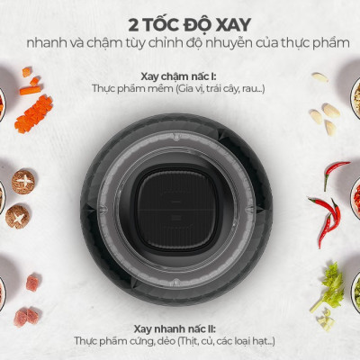 Máy Xay Thịt Đa Năng Sunhouse SHD5412 - Hàng Chính Hãng