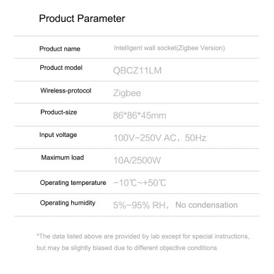 Ổ cắm thông minh Aqara QBCZ11LM Công tắc hẹn , Thống kê điện