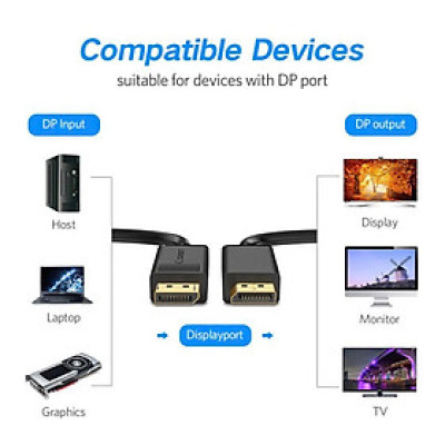 Cáp dp ra displayport 1.5m màu đen hợp kim Dây Displayport support 4K*60Hz 3D - Hàng Nhập Khẩu