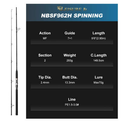 cần câu Noeby Xs chính hãng