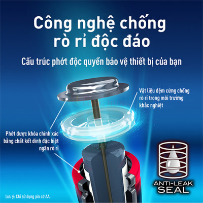 Vỉ Pin kiềm Đại D Panasonic Alkaline 1.5V LR20T/2B - 2 viên - Hàng chính hãng