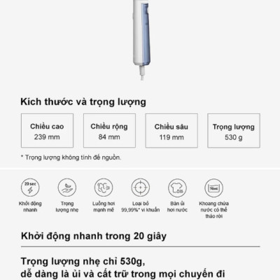 [ Hàng Chính Hãng ] Bàn Ủi Hơi Nước Cầm Tay Panasonic NI-GHD015WRA – Công Suất 1300W, Diệt Khuẩn, Là Phẳng Nhanh