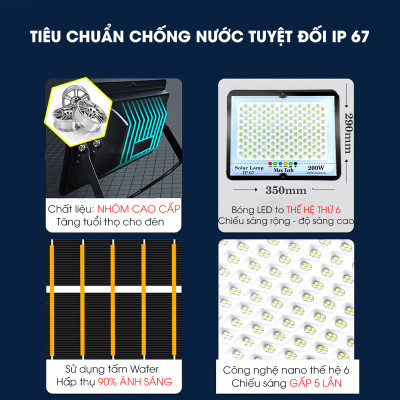 Đèn năng lượng mặt trời MAXTECH bóng to 150w, 200w, 250w, 300w - Công suất lớn, Tiết kiệm điện- D1370