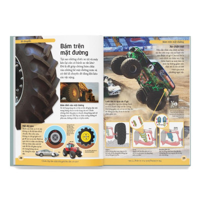 Sách - Bách Khoa Cho Trẻ Em - Bách Khoa Công Nghệ - Tái Bản 2022 - Bìa cứng - Đông A