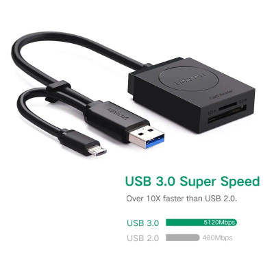 Ugreen UG20203CR127TK 15CM màu Đen Bộ chuyển USB 3.0 sang đọc thẻ TF + SD hỗ trợ OTG cao cấp - HÀNG CHÍNH HÃNG