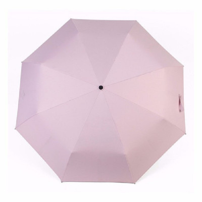 Ô chống uv
