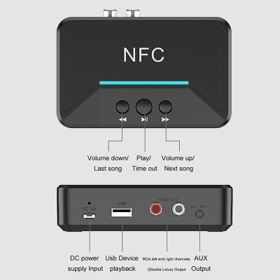 SOAIY Thiết Bị Nhận Bluetooth, NFC Cho Loa Và Amply BT200 - Hàng Nhập Khẩu