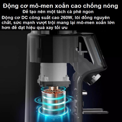 Máy xay cà phê chuyên nghiệp thương hiệu cao cấp Shardor BD-CG301 - Công suất 260W - 100 chế độ xay - Hàng nhập khẩu