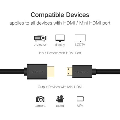 Ugreen UG10195HD108TK 1M màu Đen Cáp chuyển đổi Mini HDMI sang HDMI thuần đồng - HÀNG CHÍNH HÃNG