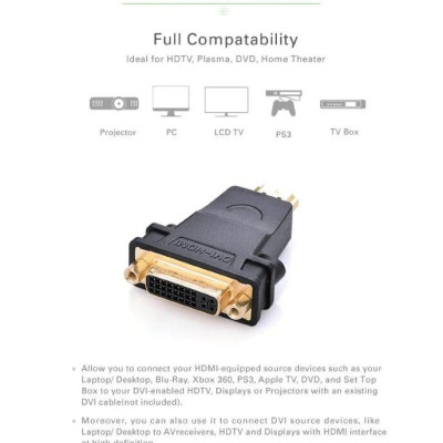 Ugreen UG2012320123TK Màu Đen Đầu chuyển đổi HDMI sang DVI 24 + 5 âm - HÀNG CHÍNH HÃNG