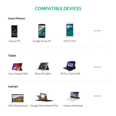 Ugreen UG30702US154TK 13CM Màu TRắng Dây USB Type-C sang USB 3.0 - HÀNG CHÍNH HÃNG