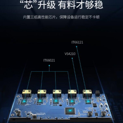 Ugreen UG50745CM201TK Bộ gộp HDMI 4 vào 1 hỗ trợ phân giải FULL HD - HÀNG CHÍNH HÃNG