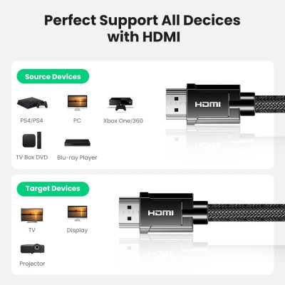 Ugreen UG70321HD135TK 2M 8K 60Hz Cáp HDMI 2.1 4K 120hz Cao Cấp màu đen - HÀNG CHÍNH HÃNG