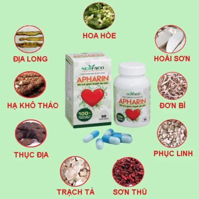 Combo 4 Tặng 2 Hộp Thảo Dược Cao Huyết Áp Apharin  - Liệu Trình 3 Tháng