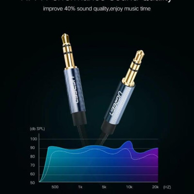 Ugreen UG50363AV112TK 2M màu Đen Cáp âm thanh 2 đầu 3.5mm dương - HÀNG CHÍNH HÃNG