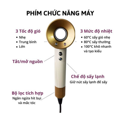Máy Sấy Tóc Ion Âm Tốc Độ Cao OVIE H-1S - Không Cánh Quạt, 5 Đầu Sấy Đa Năng, Bảo Vệ Tóc Tối Ưu - Hàng chính hãng