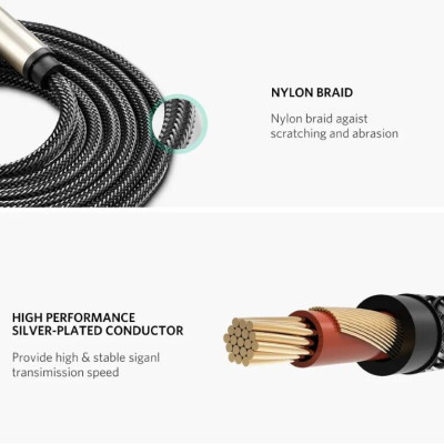 Ugreen UG40806AV127TK 5M màu Đen Cáp âm thanh 3.5mm sang 6.5mm cao cấp - HÀNG CHÍNH HÃNG