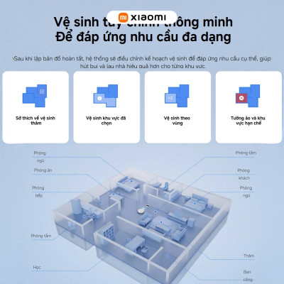 Robot Hút Bụi Lau Nhà Xiaomi Robot Vacuum S40C - Lực hút 5000 Pa - Tránh Vật Cản - Hàng Chính Hãng