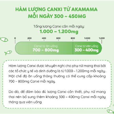 TPBVSK Akamama Calcium & D3 & K2 cho phụ nữ mang thai và cho con bú 120 viên