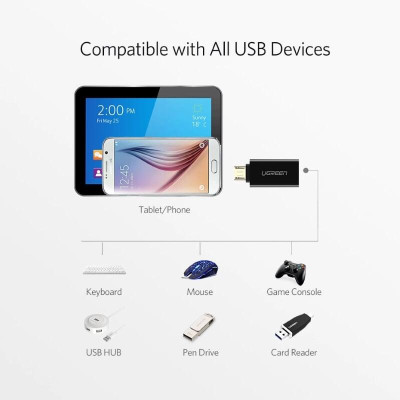 Ugreen UG30529US195TK Màu Trắng Đầu chuyển đổi MICRO USB sang USB âm hỗ trợ OTG - HÀNG CHÍNH HÃNG