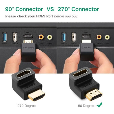 Ugreen UG20110HD112TK Màu Đen Đầu nối dài HDMI gập 90 độ - HÀNG CHÍNH HÃNG