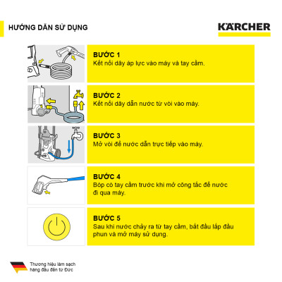 Máy phun rửa áp lực cao Karcher K 3 Power Control
