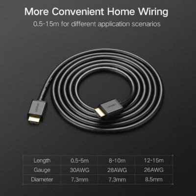 Ugreen UG10107HD104TK 2M màu Đen Cáp tín hiệu HDMI chuẩn 1.4 hỗ trợ phân giải 4K * 2K 60hz - HÀNG CHÍNH HÃNG