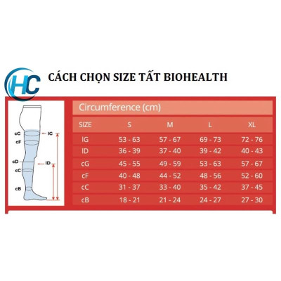Vớ y khoa (vớ gối)-vớ chống suy giãn tĩnh mạch Biohealth (Úc)