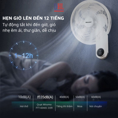 Quạt điện treo tường remote FTT-60AEC-D39, công suất 60W, hoạt động êm ái, hẹn giờ thông minh - hàng chính hãng Bảo hành 2 năm