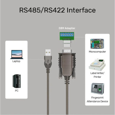 Cáp USB 2.0 sang RS422 RS485 DB9M 1.5m UNITEK Y-108301 - HÀNG CHÍNH HÃNG