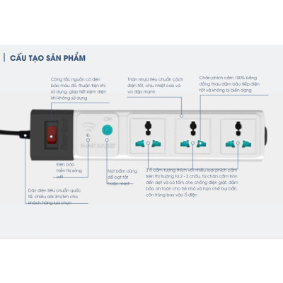 Ổ cắm thông minh Wifi 5m Rạng Đông Model: OC02.WF 3C/5M/10A