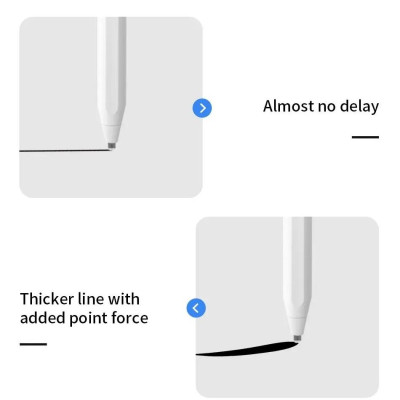 Bút cảm ứng WI WU Pencil Max cho máy tính bảng IPad , Samsung Tad , Điện thoại thông minh , sử dụng trên mọi hệ diều hành - Hàng chính hãng