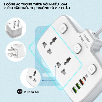 [ Hàng Chính Hãng ] Ổ điện đa năng Energizer EPB2503EU 2 cổng kèm 3USB-A và 1USB-C sạc nhanh PD, chịu tải 2500W