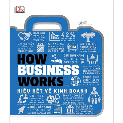 Combo 2 cuốn sách: Dám Dẫn Đầu + How business works – Hiểu hết về kinh doanh