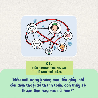 Sách thiếu nhi - Mẹ ơi, TIỀN là gì? - Trẻ em cũng cần quản lí tài chính - Puma Books